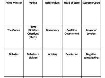 Citizenship 9-1 Politics and participation key terms