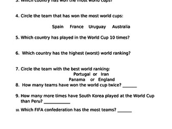 World Cup 2018 statistics lesson