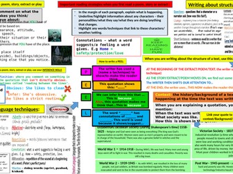 A lovely, well-presented reading intervention placemat.