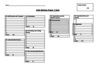 AQA Biology Paper 1 Revision Quiz