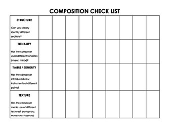 Composition Checklist - Peer Assessment
