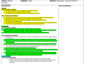 Year 2 Dinosaur Topic Medium Term Plan