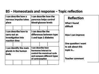 B5 Homeostasis - reaction time and B5 tracker - AQA 9-1