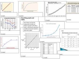 Science skills describing graphs and tables