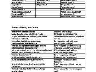 Vocab for the roleplay (GCSE German speaking exam, Edexcel)