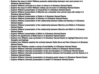 Essay List- A Streetcar Named Desire