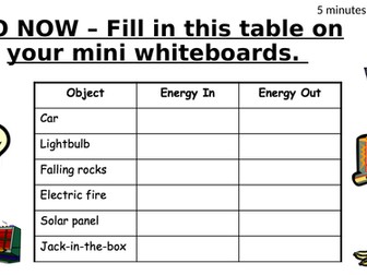 Energy Transfers, Conservation, Sankey Diagrams