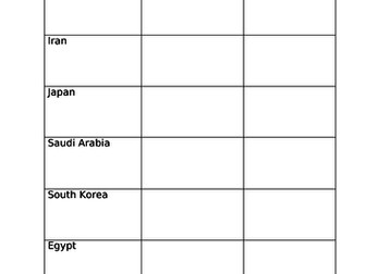 World Cup Activities