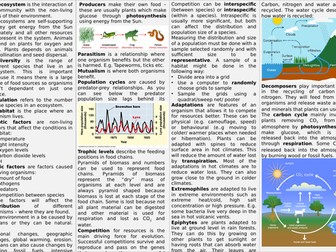 AQA Biology (9-1) Ecology Knowledge Organiser