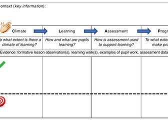 T&L Review - CLAP Quality Assurance/Appraisal Grid