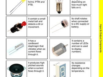 GCSE Electronic Component Dominoes