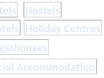 Hospitality & Catering in Industry - Accommodation Providers