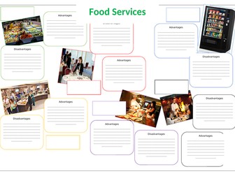 Hospitality & Catering in Industry