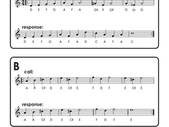 In the Hall of the Mountain King - KS3 Keyboards/Form & Structure.