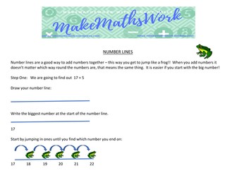 Number line activity