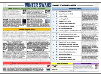 Winter Swans - Owen Sheers - Knowledge Organiser/ Revision Mat!