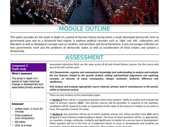 Module Outline AQA 20 Democracy & Nazism