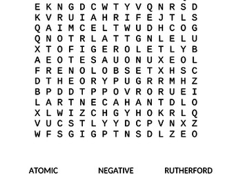 Atomic structure - the three sub-atomic particles, atomic mass and atomic number