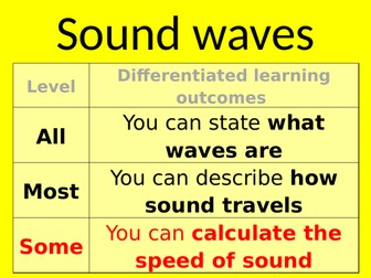 Parts of a wave and sound waves 2 lesson bundle