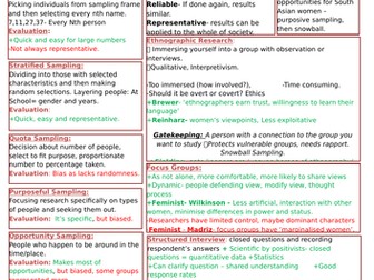 Sociology OCR A-Level Unit 2 Pack - Research methods and Inequality.