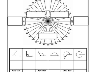 Types of Angles Poster