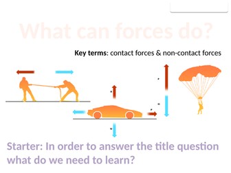 7K Forces (Exploring Science) | Teaching Resources