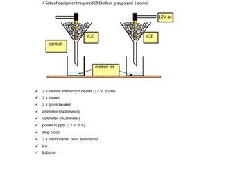 Change of State and Latent Heat - A level physics lesson plan and resources
