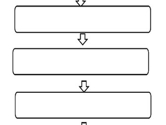 Lesson 14 Gothic SOW