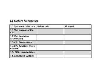1.1 System Arhitecture Worksheet