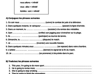 Le futur proche- the near future
