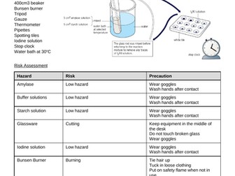 Enzymes required practical model answer AQA 9-1