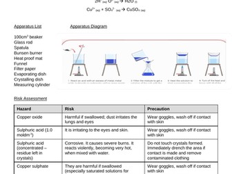 Making salts required practical model answer AQA 9-1