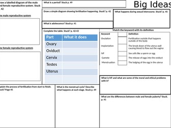 Activate 1 Human Reproduction Revision A3