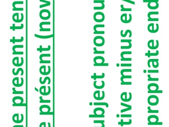 French tenses display