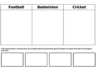 Unit 27: Technical and Tactical Skills in Sport