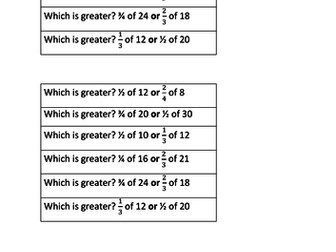 Key Stage 1 comparing fractions and finding fractions of amounts