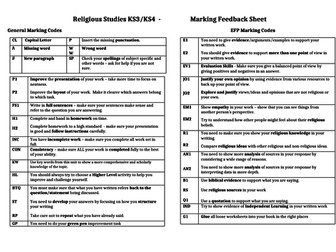 Marking Feedback Codes for Religious Studies KS3 KS4