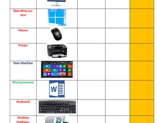 Hardware and software worksheet