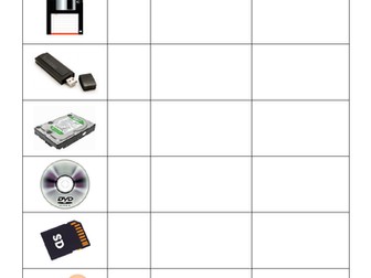 storage devices worksheet