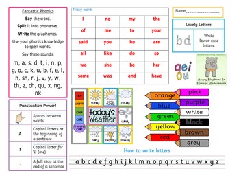 English Mat, including sounds, tricky words, punctuation and more.