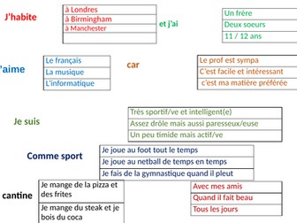 French Trapdoor Speaking