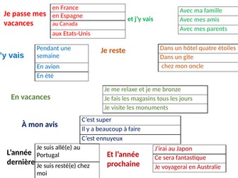 Trapdoor Holidays and Jobs