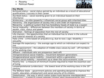 AQA GCSE SOCIOLOGY KEY TERMS UNIT COVER SHEET SOCIAL STRATIFICATION