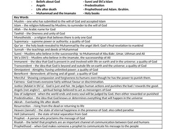 GCSE RELIGIOUS STUDIES A KEY TERMS UNIT COVER SHEET MUSLIM BELIEFS