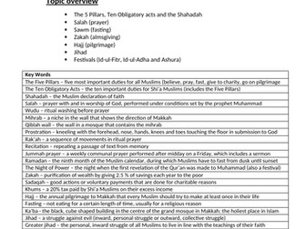 GCSE RELIGIOUS STUDIES A KEY TERMS UNIT COVER SHEET MUSLIM PRACTICES