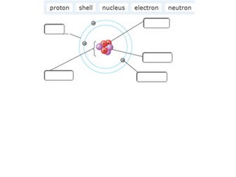 Atomic structure