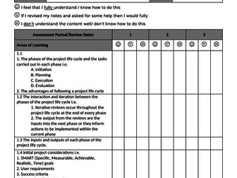 OCR Cambridge Nationals in IT - Personal Learning Checklists (PLC)