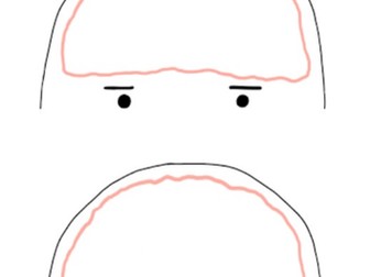 Health and the People - AQA - Medieval Medicine - Islam and Christianity lesson