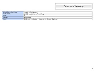 Anatomy & Physiology Scheme of Learning & Workbook
