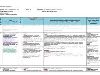 Nutrition Scheme of Learning, Workbook and Case Studies